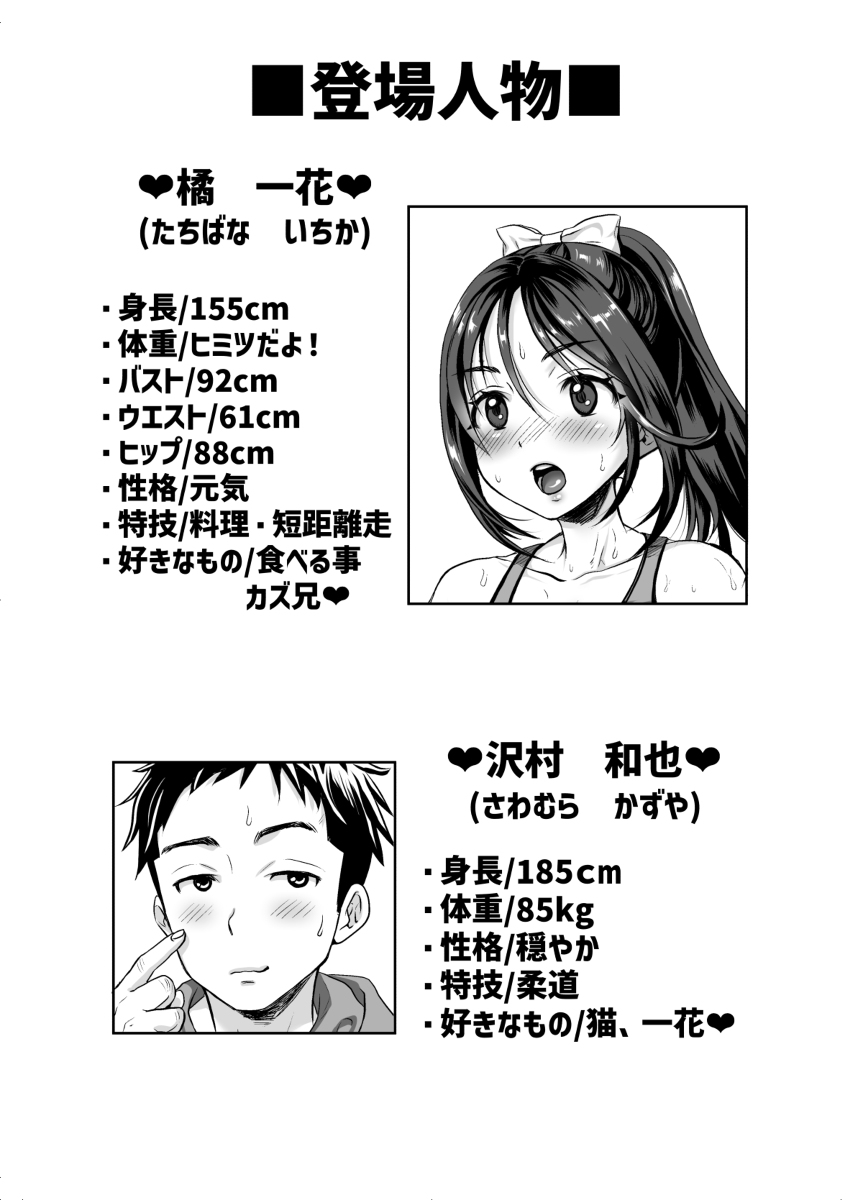 今日からマゾメス-1 【エロ漫画調教】変態みたいなセックスに憧れる彼女にたっぷり調教してみたwww