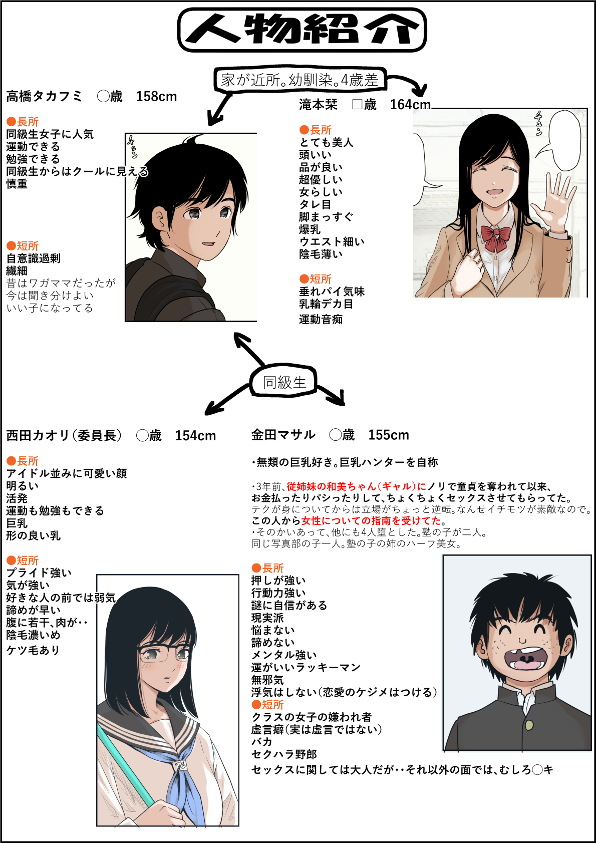 金田は何も悪くない-1 【エロ漫画BSS】オレの事が好きなはずの同級生の委員長が他の男と…
