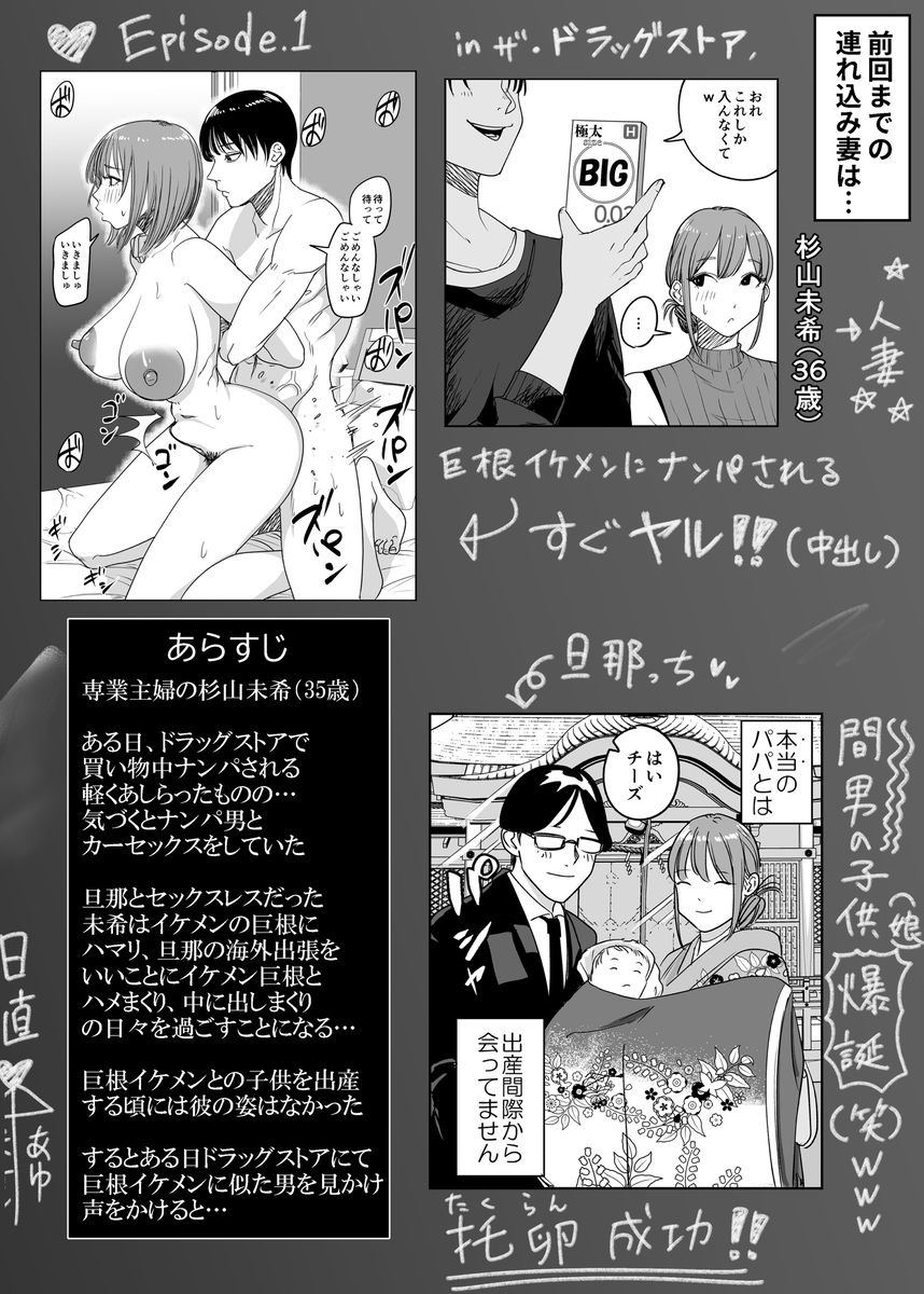 【エロ漫画】連れ込みセックスに明け暮れる人妻がエロ過ぎる件…