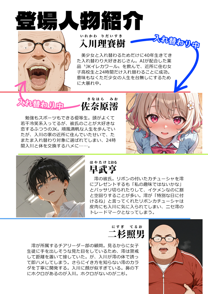 【えろまんが】JKのカラダに転生したらエッチが気持ち良すぎて…