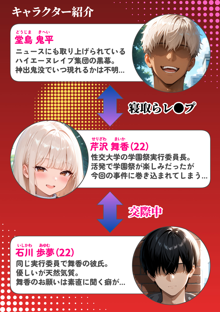 【えろまんが】彼氏との初夜を望んでた女の子がヤバい男達に拉致られて…